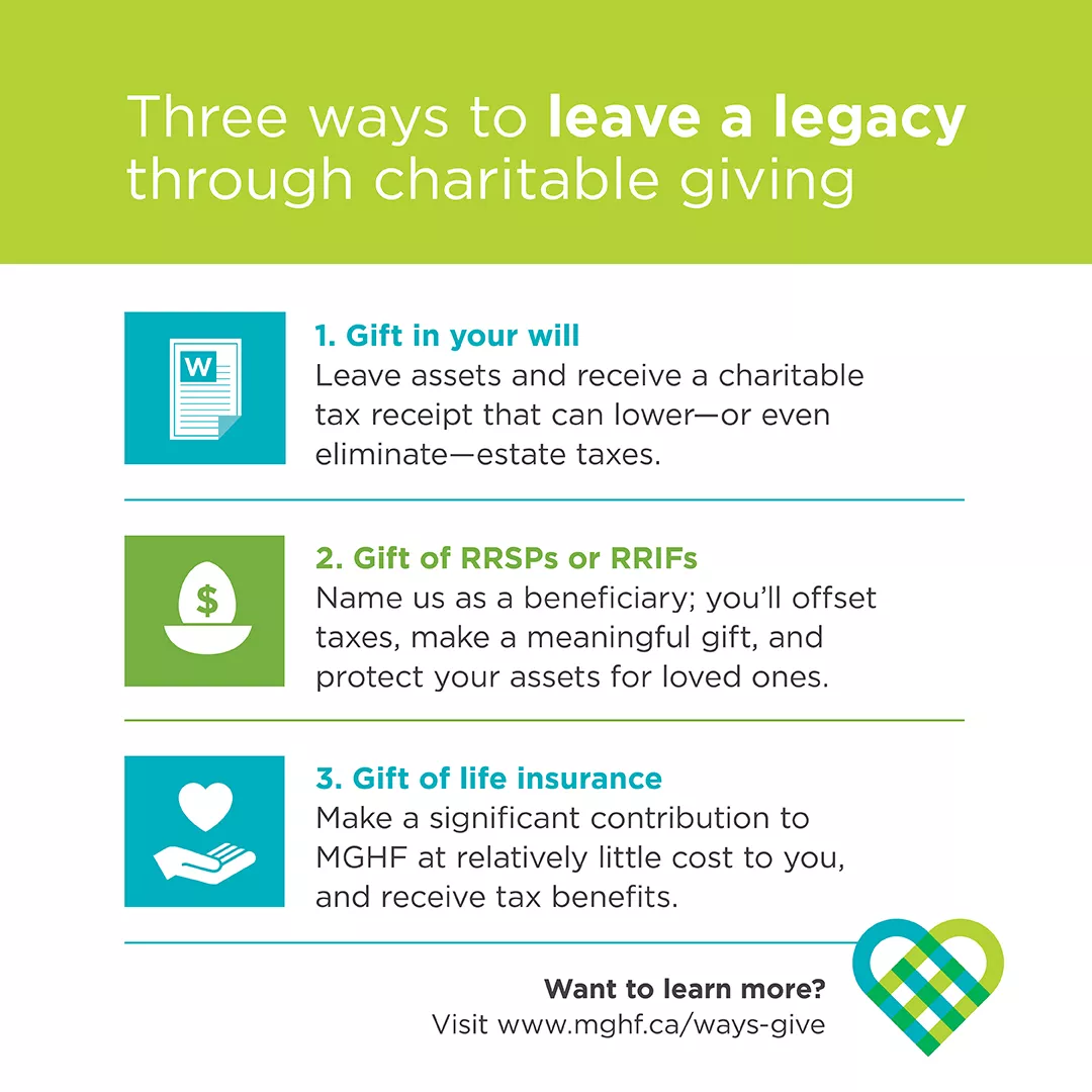 3 ways to leave a gift in your will  infographic - 3 ways to leave a gift in your will
