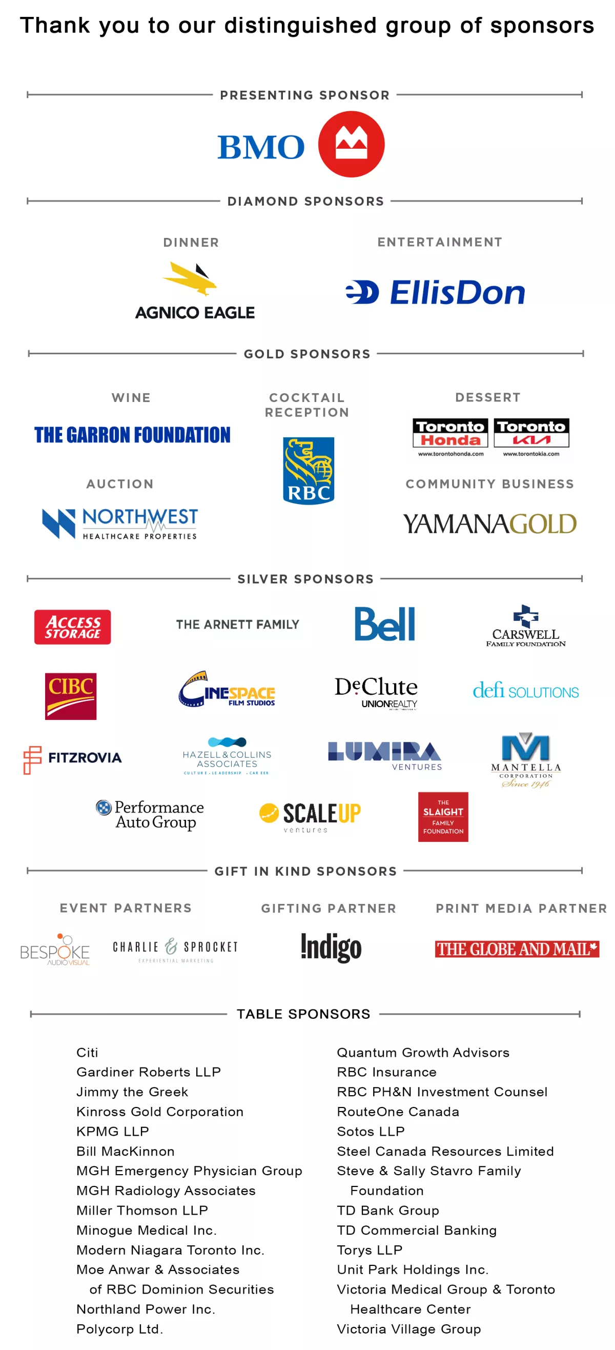 Sponsor grid Sponsor grid